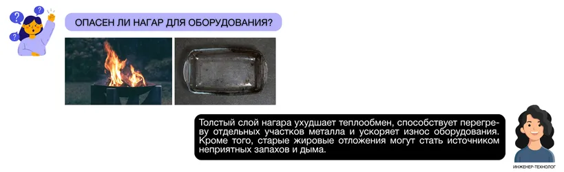 Опасен ли нагар для оборудования?.png
