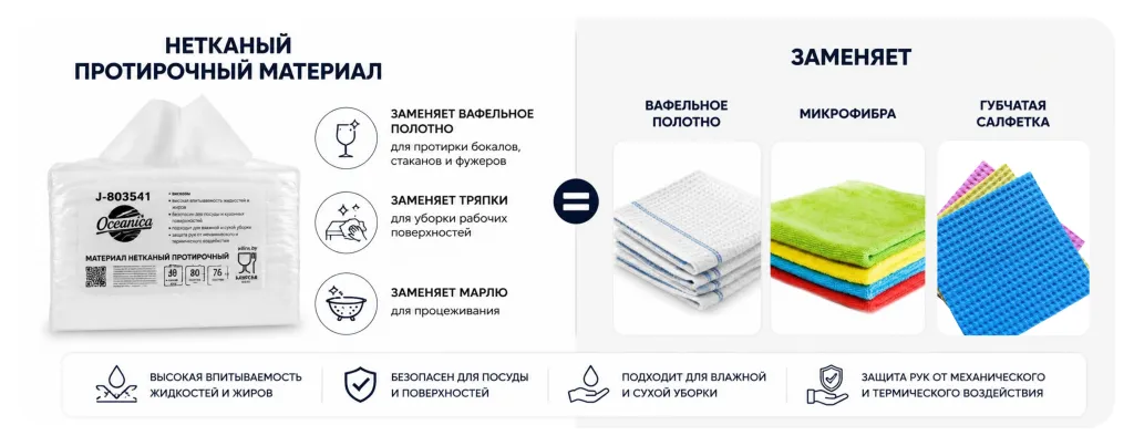 Нетканый материал для кухни.png