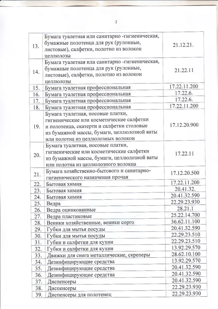 Регистр производителей 2025_Страница_2.png