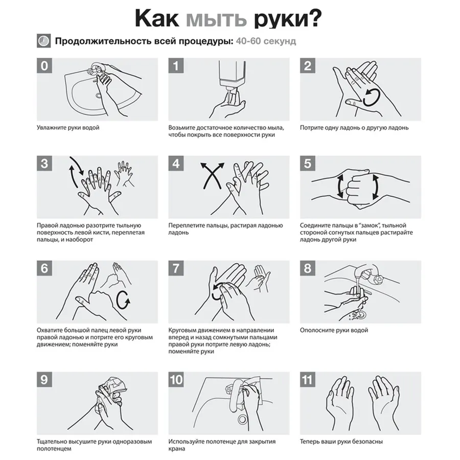 правила мытья рук.png