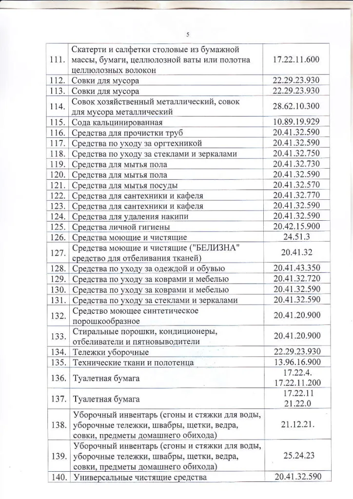 Регистр производителей 2025_Страница_5.png