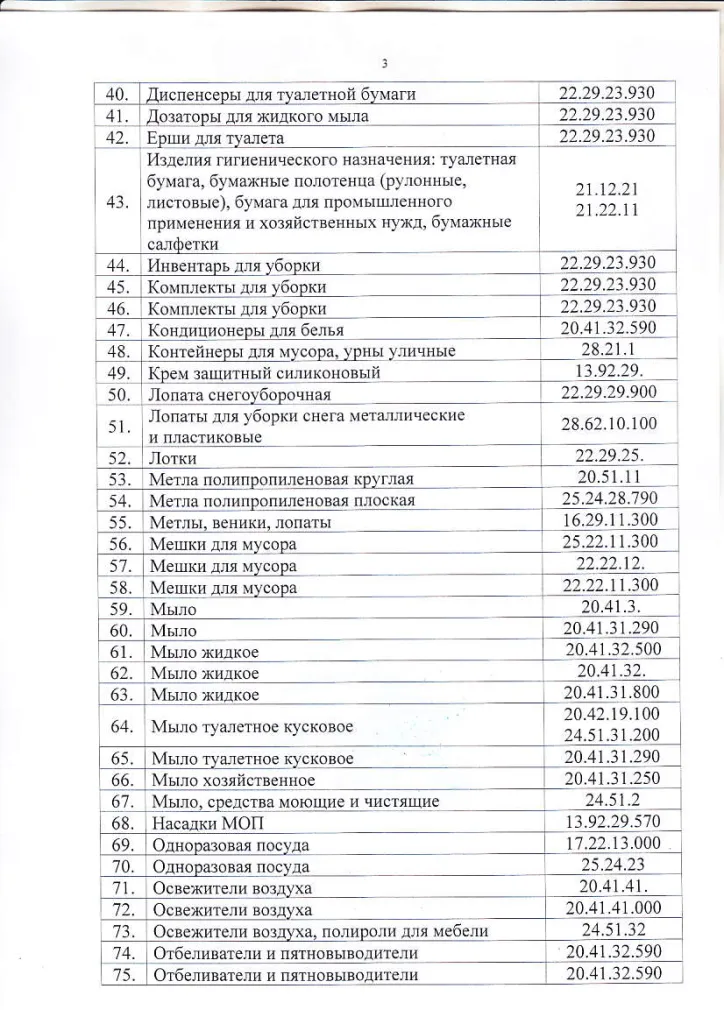 Регистр производителей 2025_Страница_3.png