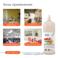 п-1 500 Средство для мытья посуды П-1 Молоко и мед, 500 мл п-1 500 Средство для мытья посуды П-1 Молоко и мед, 500 мл