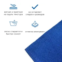 Салфетка микрофибра 40х40 см прорезиненная ПВА синяя Салфетка микрофибра 40х40 см прорезиненная ПВА синяя