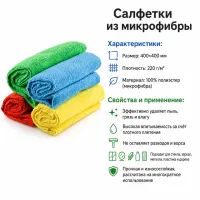 Салфетка микрофибра 40*40см