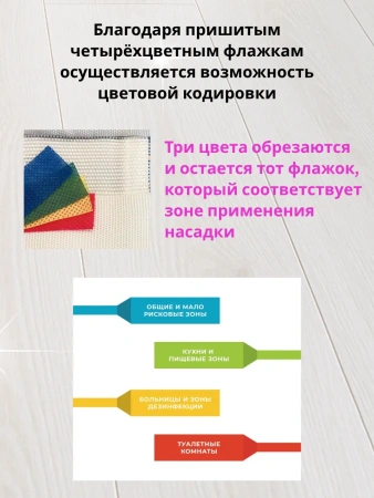 МОП-насадка 40см микроволоконный ШЕНИЛ карман-резинка (фиолетовый) 80г (48 шт/кор)